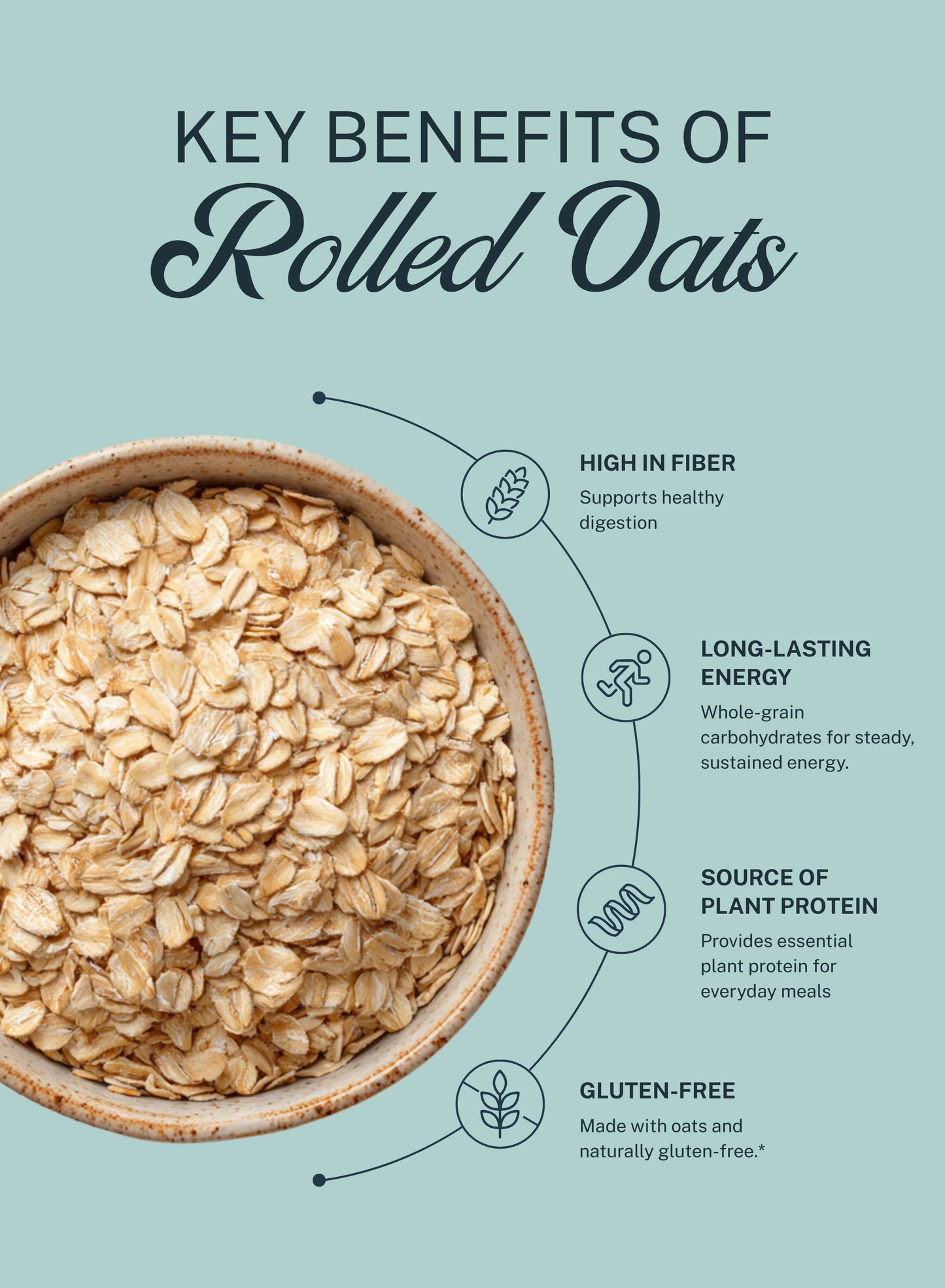 Rolled Jumbo Oats
