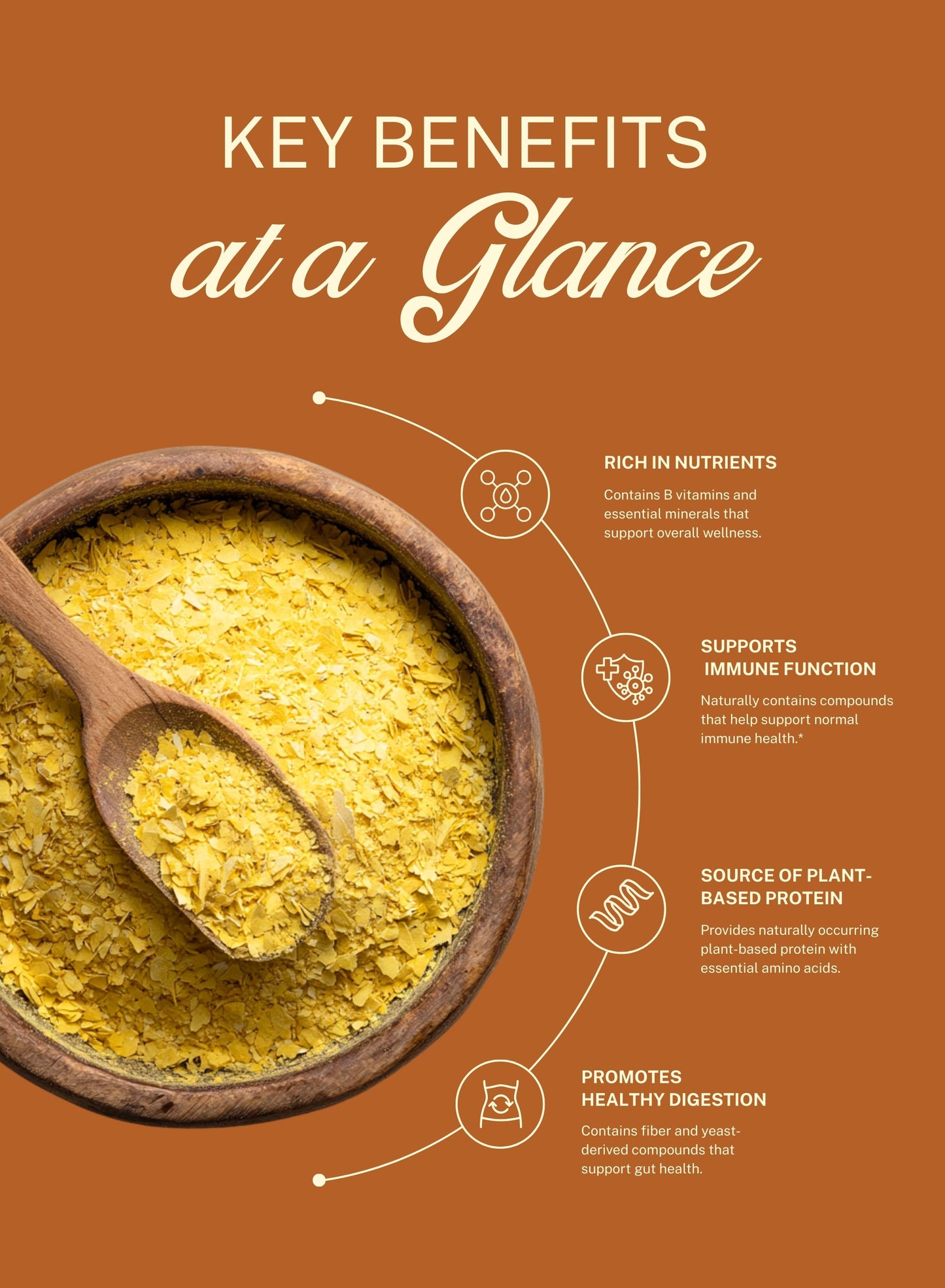 Nutritional Yeast Flakes