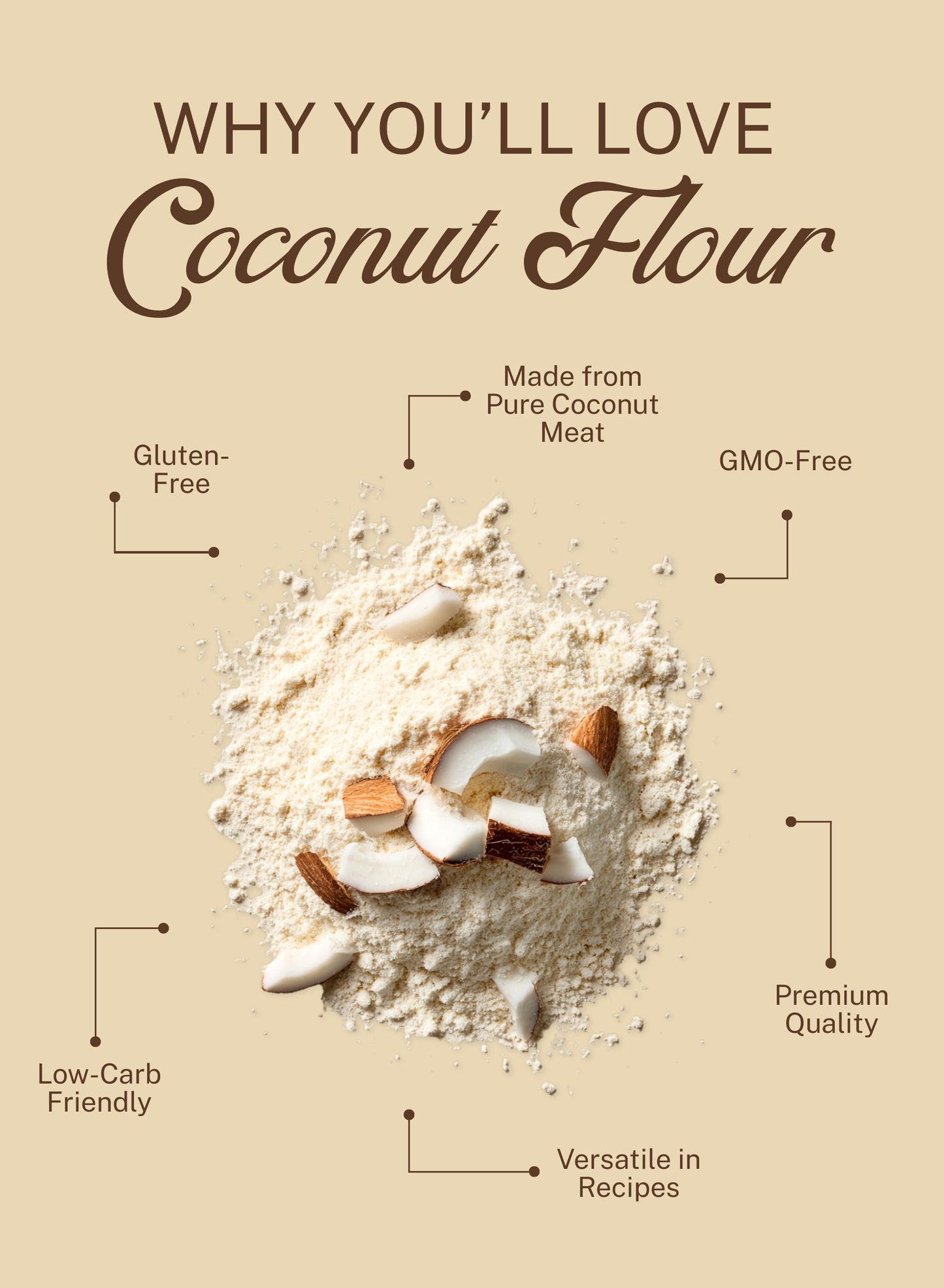 Coconut Flour