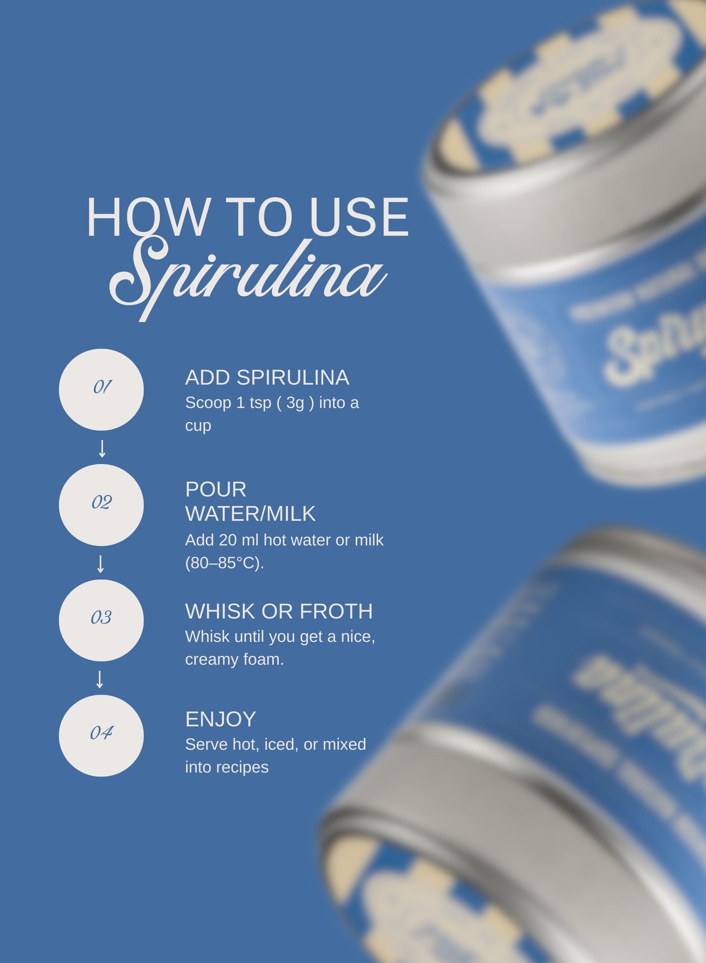 Blue Spirulina