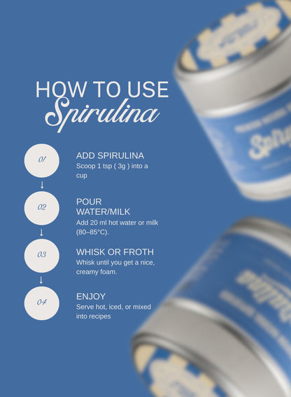 Blue Spirulina