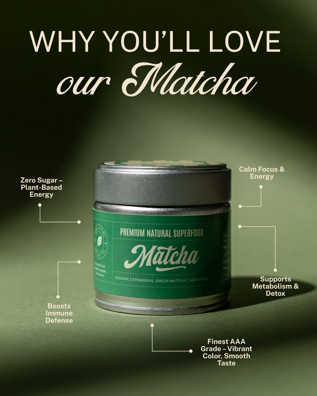 Organic Ceremonial Grade Matcha
