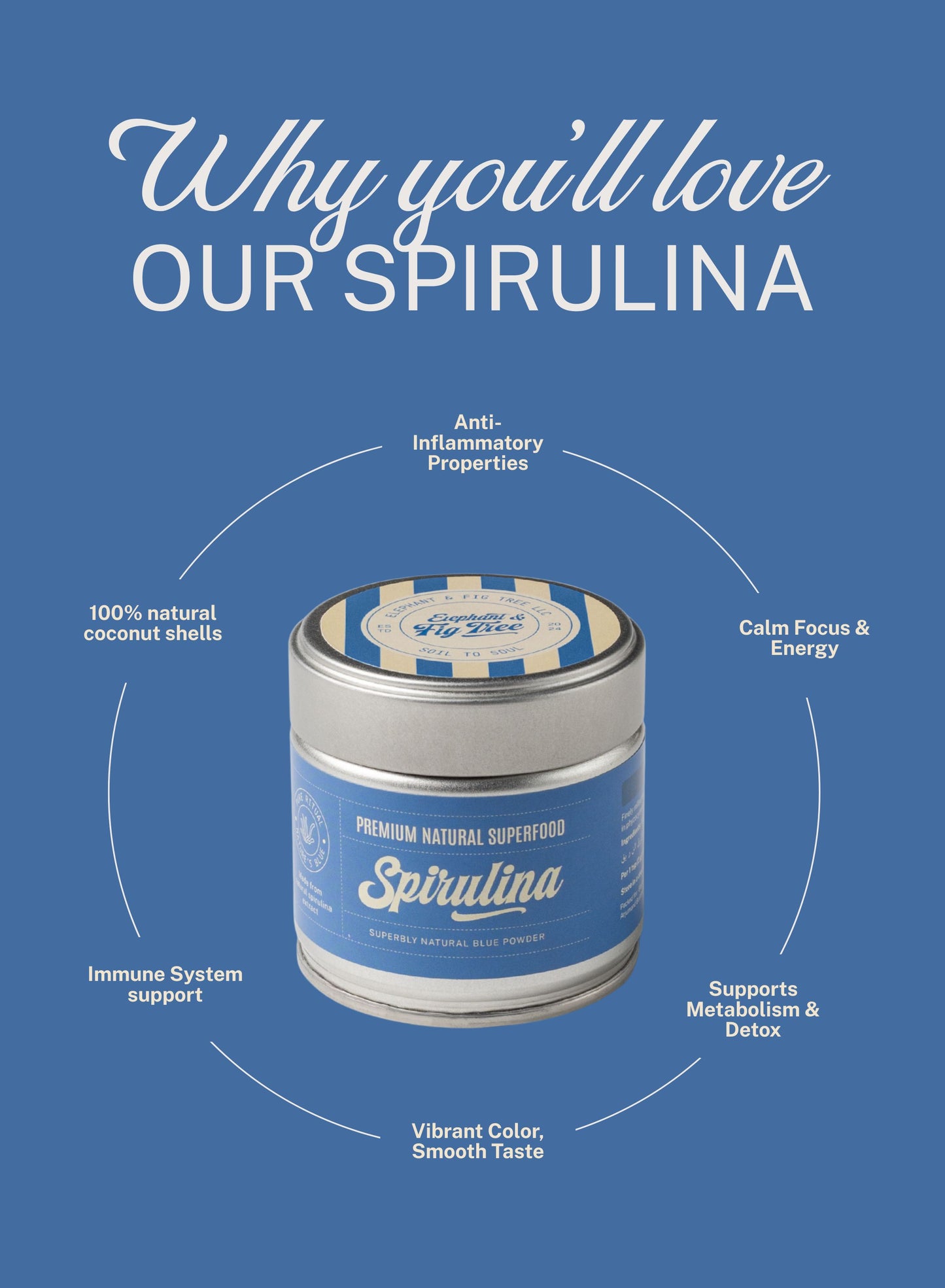 Blue Spirulina